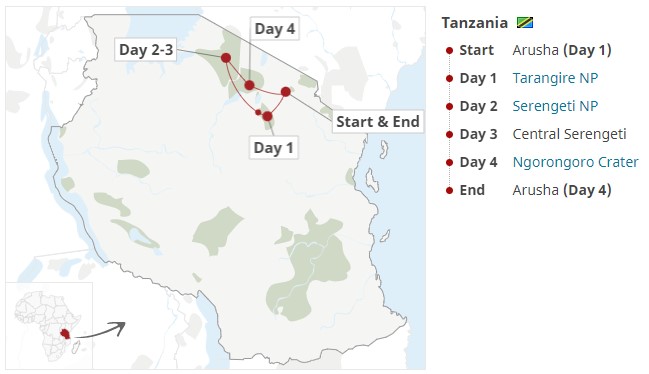 The route of four-day trip in Arusha from Tarangire and Serengeti going back to Arusha